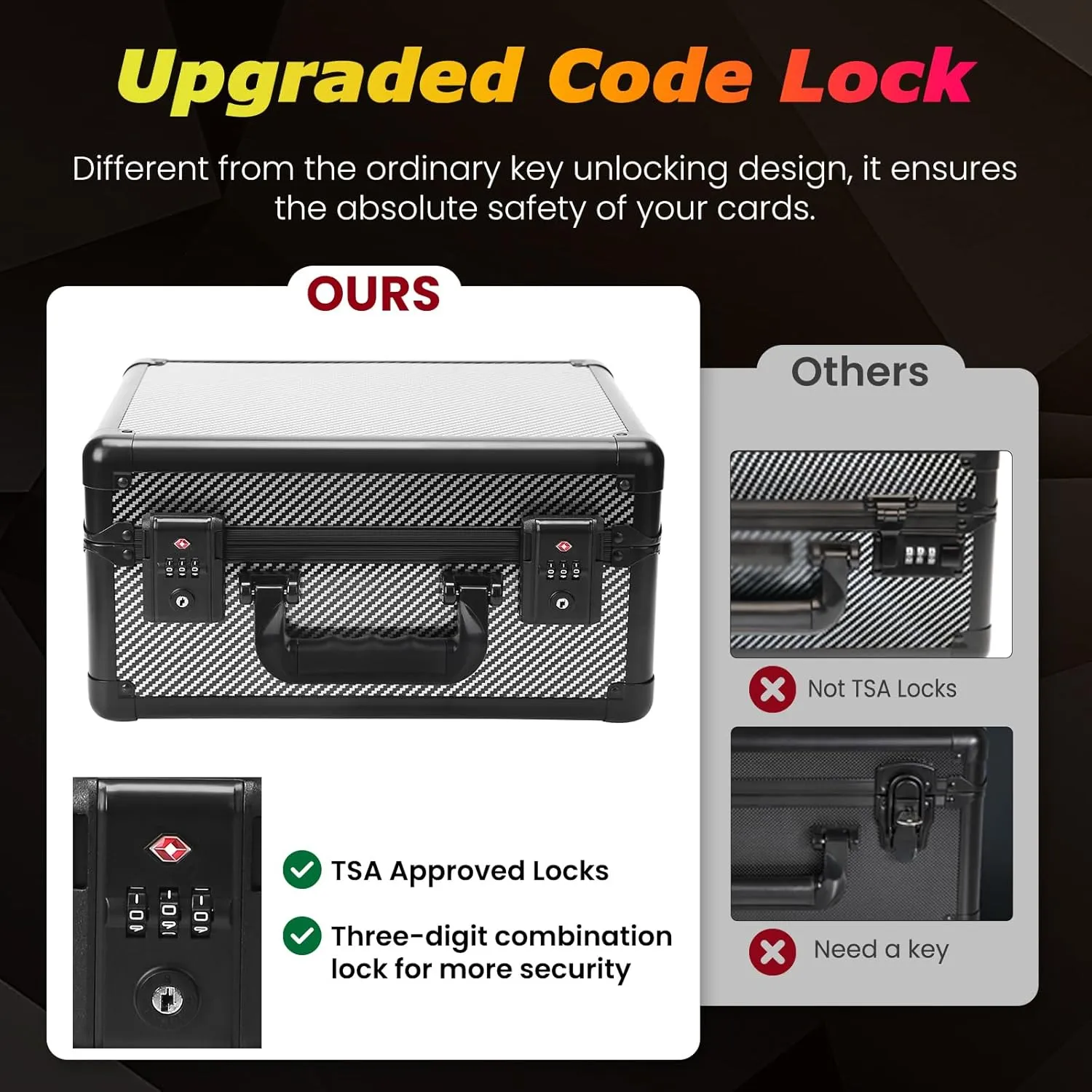 ZINHO Graded Card Case Upgraded Sports Card Storage Box Waterproof Trading Card Holder, Compatible with PSA BGS CSG FGS Up to 120  Cards with TSA Approved Locks (Black)