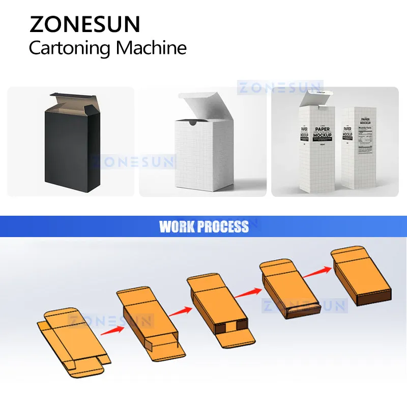 ZONESUN ZS-KW080 Box Folding Machine Top Loading Cartoner